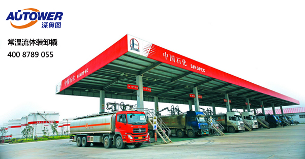 自動(dòng)裝車系統(tǒng)