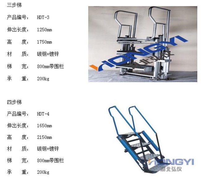 棧橋和槽車(chē)之間的距離太寬怎么辦
